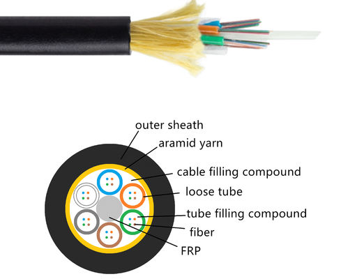 Adss 48 longitudes de palmo grande aéreas del solo modo del cable del cordón de remiendo de la fibra óptica de la base